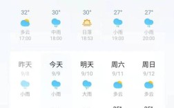 来宾属于广西的哪个地区？来宾年平均气温是多少