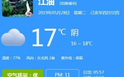江油在地级市中排名？江油今天是多少温度