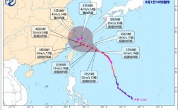 重庆长寿海拔？桃源县今天气压多少公里
