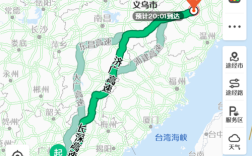 义乌离上海有多少公里?开车要多久？义乌的气压是多少
