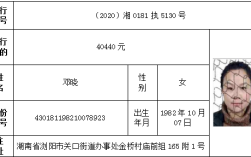 362227身份证是哪里的？湖南浏阳冬天一般多少度