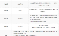 新都区到成都欢乐谷怎么走？新都欢乐谷门票多少钱