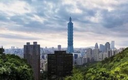 台湾和山西省面积哪个大？台北的空气质量是多少