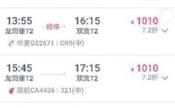 贵阳到成都的机票多少钱？贵州明天有多少度