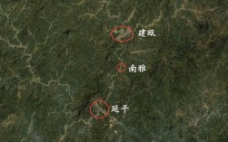 福建建瓯属于什么市？延平区到南雅多少公里