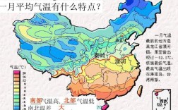 中国南部沿海地区气候特征？南部今天气温多少度