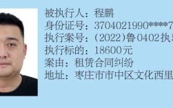 0632-7504522是哪里的号？山东枣庄区号是多少