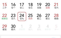 4月份是属于春天还是夏天？阳历4月气温是多少度