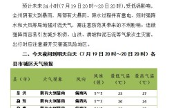 西双版纳一年最热多少度？西双版纳年温度是多少