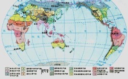 人类有多少个文明等级？一共多少气候气候
