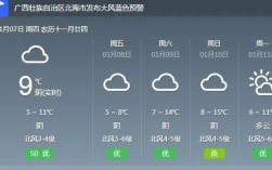 北海最冷是几月？广西北海12月多少度