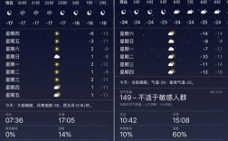 2022北京降雪天气会多吗？北京6月份气温多少度