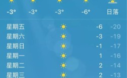 宁夏天气一年四季怎么样？银川的平均气温是多少