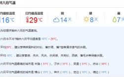 若的读音是什么？6月初秦国天气多少度
