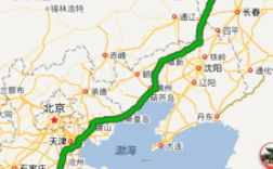 富裕县改为区吗？依安到富路多少公里