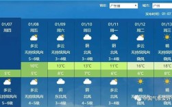 海口冬天最冷大概多少度？海口冬天最冷多少度