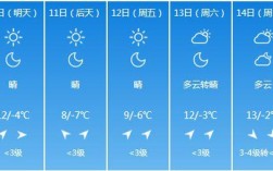 11月中下旬延吉有多冷？延边最低温度是多少