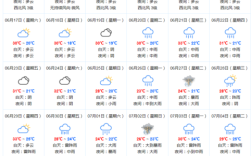 黄梅天气什么时候结束？黄梅天气一般多少天