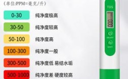 insize是什么品牌？苏州水质硬度多少