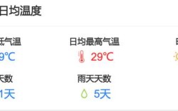 新疆7、8月份气温如何？8月新疆平均温度是多少