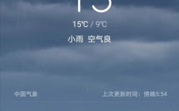 安阳历史最低气温是多少？河南安阳市多少度