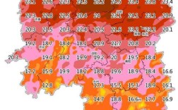 夏天最高气温是多少？衡阳今日气压多少