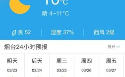 山东烟台8月份天气热吗？烟台的中心温度可达多少度