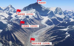 10公里是高度多少米？海拔多少米是长度
