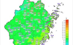 宁波湿度一般多少？宁波冬天是多少度