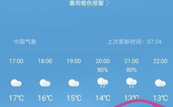想问一下武汉冬天一般多少度，最冷又是多少度？湖北零下多少度