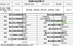 鞍山今天暖气都热了吗？2020辽宁鞍山多少号开始供暖