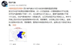 今天德阳下冰雹了吗？德阳现在天气多少度