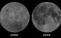 月球气候？月球背面温度是多少