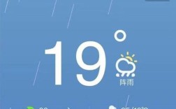东莞地区年平均气温？今天东莞天气温度是多少