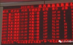 西昌公交到佑君镇几路车？西昌佑君邮政编码是多少