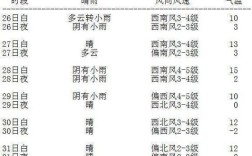 2021黑龙江省会是哪个市？通河最高多少度气温