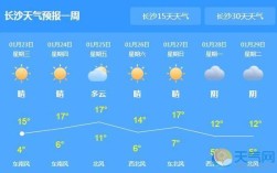 今年湖南冬天有多冷？2019年湖南立冬气温多少度