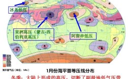 新疆和海南气压谁高？三亚气压多少