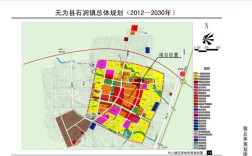 无为的石涧镇未来的发展是怎么样的。我是石涧人。很想知道无为是怎么样规划这个地方？无为站到石涧镇多少公里