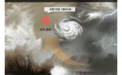 利奇马登陆时是几级？温岭历史气压是多少