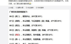 广州12月份天气怎么样？要穿什么衣服？广州2月份中旬天气大概多少度