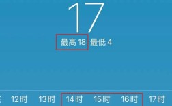 合肥气候怎么样?春天冷不冷(与武汉相比)？合肥的天气是多少度