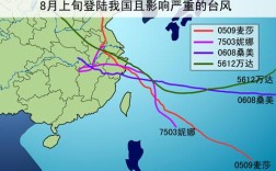 2005－2016年登陆我国的台风有哪些？我国遭遇过多少次台风