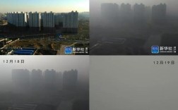 唐山南湖一圈多少公里？唐山的雾霾是多少