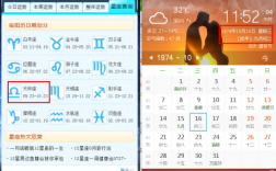 怎么看星座是几月份？9月11日的风是多少级