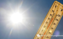 8月世界最热的几个国家？乍得现在的温度是多少