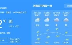 2021年河南十月算是秋天还是冬天？河南十月份的天气多少度