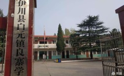 伊川来一锅地址地址？葛寨乡到伊川多少路