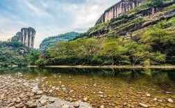 武夷山7月份很热吗？明天武夷山的温度是多少时间表