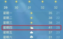 西青区属于天津市吗？霸州最高气温多少度